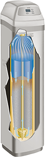 Iron Water Filter (ETF AIV & ETF EIV)